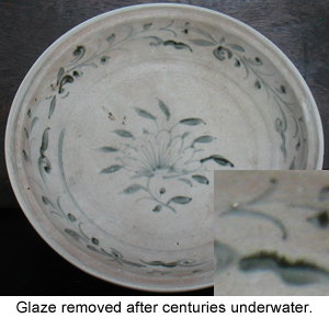 Glaze Deterioration on an ancient Chinese Porcelain from shipwreck 